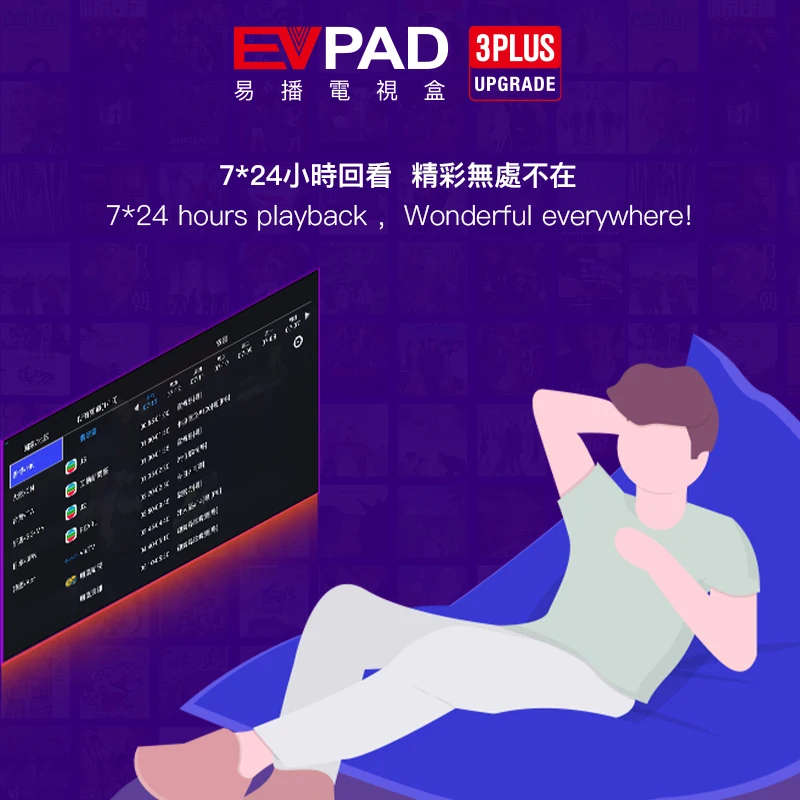 ТВ приставка Evpad3PLUS Evpad 3 PLUS 2G DDR3 + 32G EMMC 8 ядер HDMI 2 0 4 K 1080 P Bluetooth Android 2019|android tv box|tv