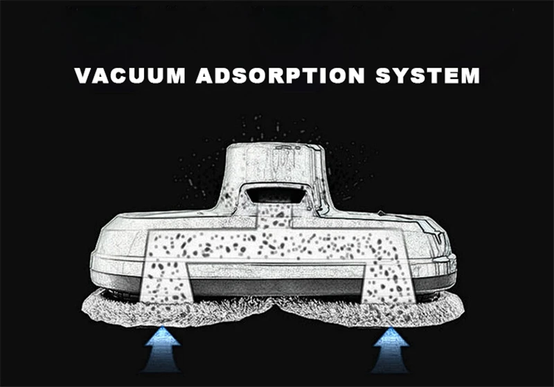 2019 Новый Умный дом Швабра Протирать окно многофункциональный робот