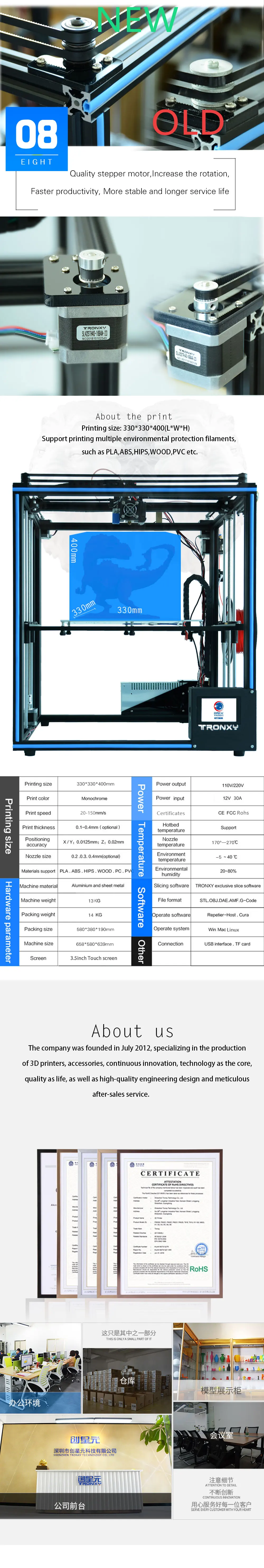 Автоматическое выравнивание Tronxy X5SA DIY 3d принтер полностью металлический 3d машина 3,5 дюймов сенсорный экран Датчик накаливания высокоточная машина