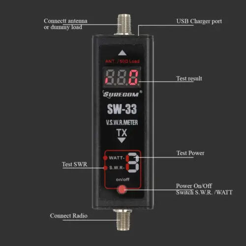 Surecom SW33 SW-33 100W Power &amp SWR Meter 100MHz ~ 520MHz VHF/UHF Walkie Talkie | Электроника