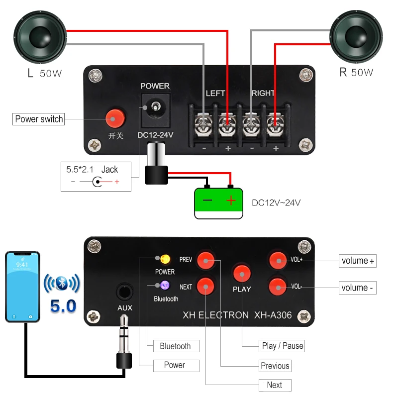 XH A306 Bluetooth 5 0 усилитель звука класса D 50 Вт * 2 TPA3116D2 мощные стерео усилители Мини