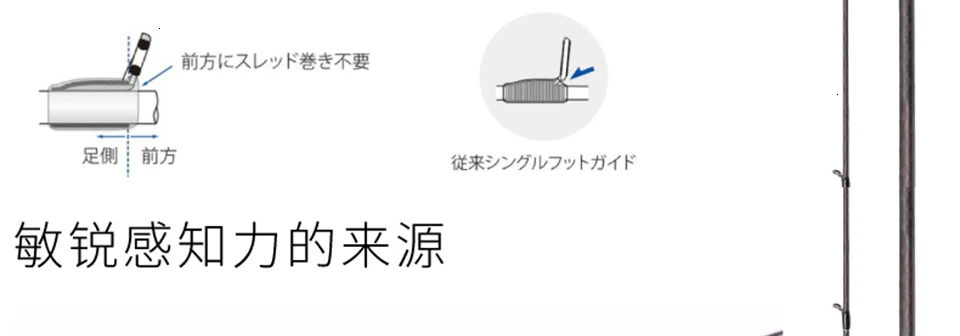 TSURINOYA AGILE FUJI кольцевая удочка для рыбалки 1,95 м/2,01 М L/ML наконечник Сверхлегкий углеродное волокно ручка Карп спиннинг Литье удочка