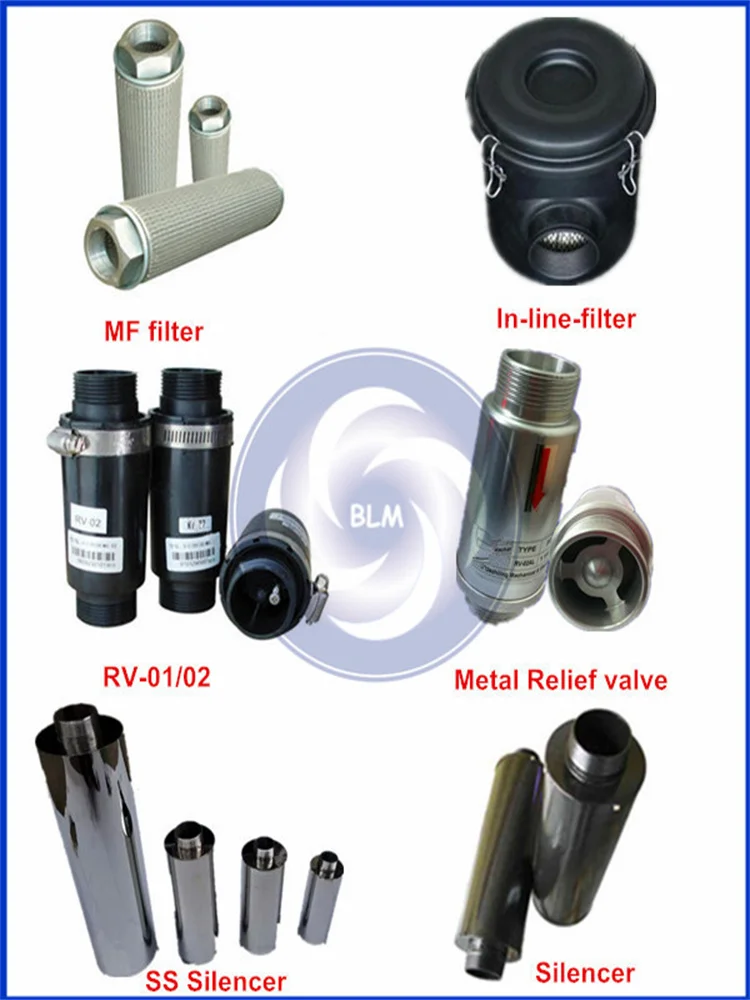 ROHS 1 шт. кольцевой воздух воздуходувки Восстанавливающий вентилятор