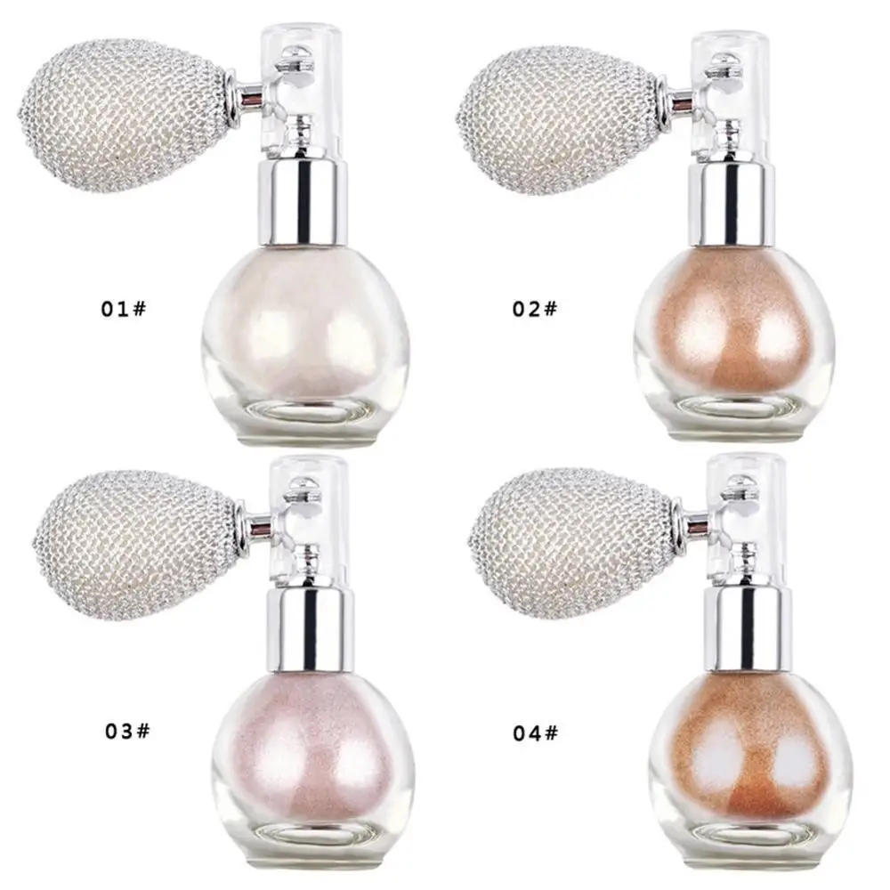 

Skin Care Tool