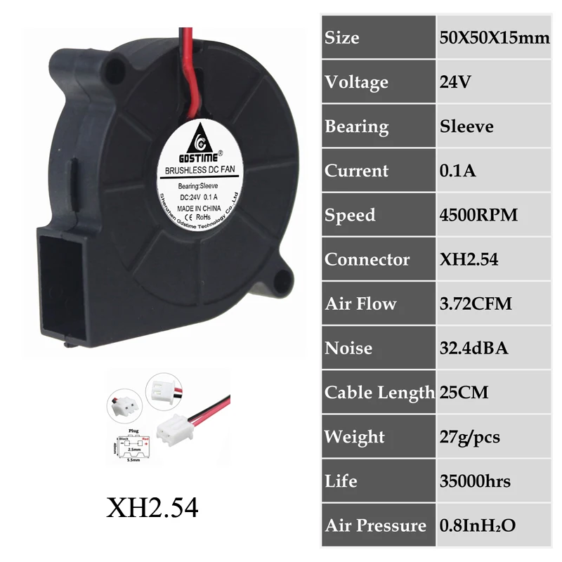 24V Sleeve 0.1A 5 шт. Gdstime DC 5 в 12 В 24 В 5015 50 мм 5 см 50 мм x 15 мм два шариковых подшипника Бесщеточное охлаждение 50x50x15 мм 50x15 мм вытяжной вентилятор - Цвет лезвия: 24V Sleeve 0.1A