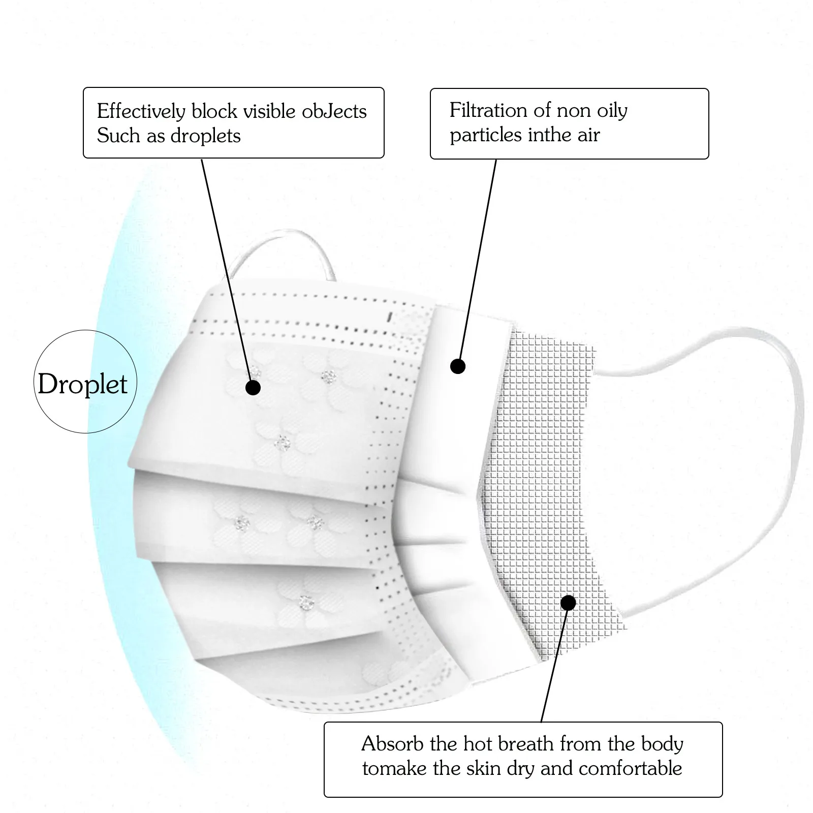 Маскарадный костюм для Хэллоуина 50 шт в наборе одноразовая маска взрослых принт