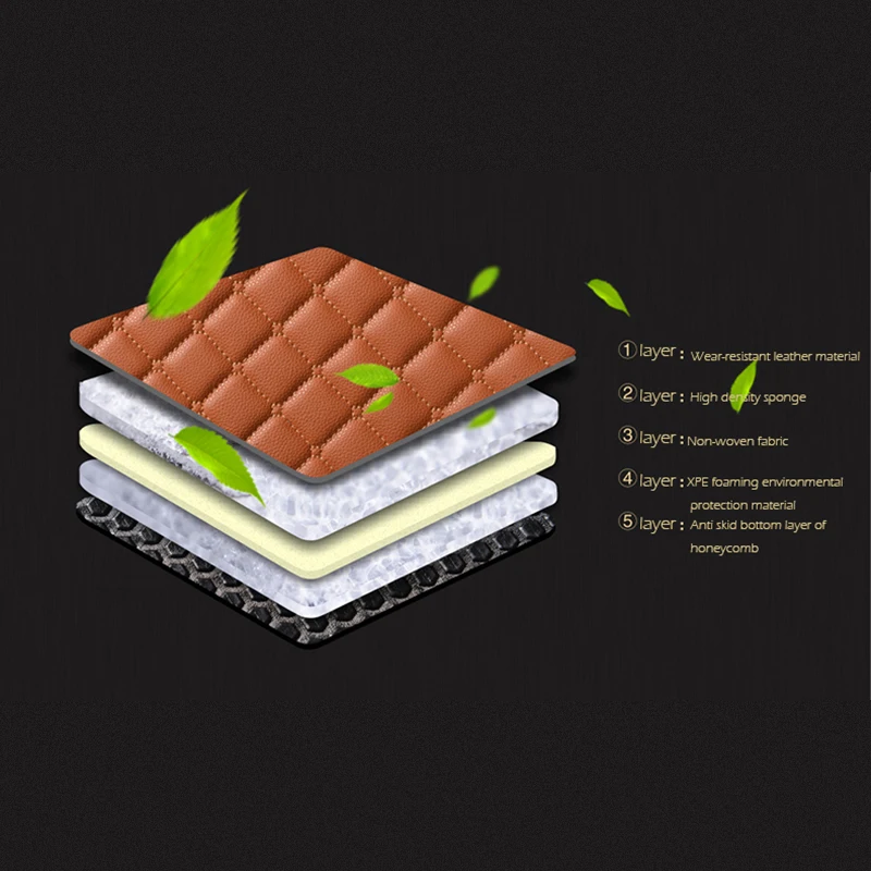 Для Land Rover Freelander 2 2010 2011 2012 2013 2014 2015 автомобильных ковриков Коврики для багажника