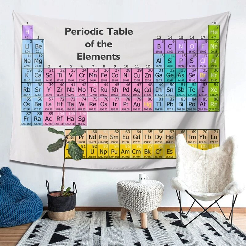 Periodic Table Of The Elements Chemistry Tapestry Cheap Wall Hanging Large Science Wall Art Canvas Wall Tapestries
