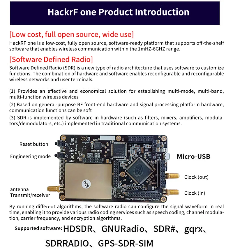 HackRF One RTL SDR demo board kit dongle receiver Ham Radio 1 МГц до 6 ГГц программное радио платформа макетная плата