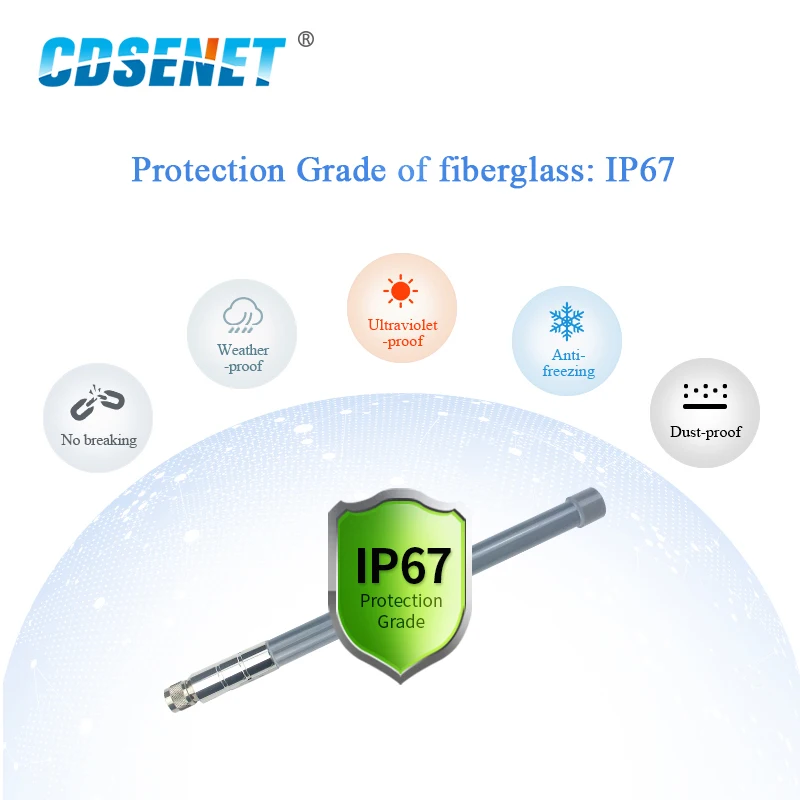 170MHz 5dBi High Gain Fiberglass Antenna Outdoor 100W N-J Connector Radio Wireless Module Antenna CDSENET TX170-BLG-120