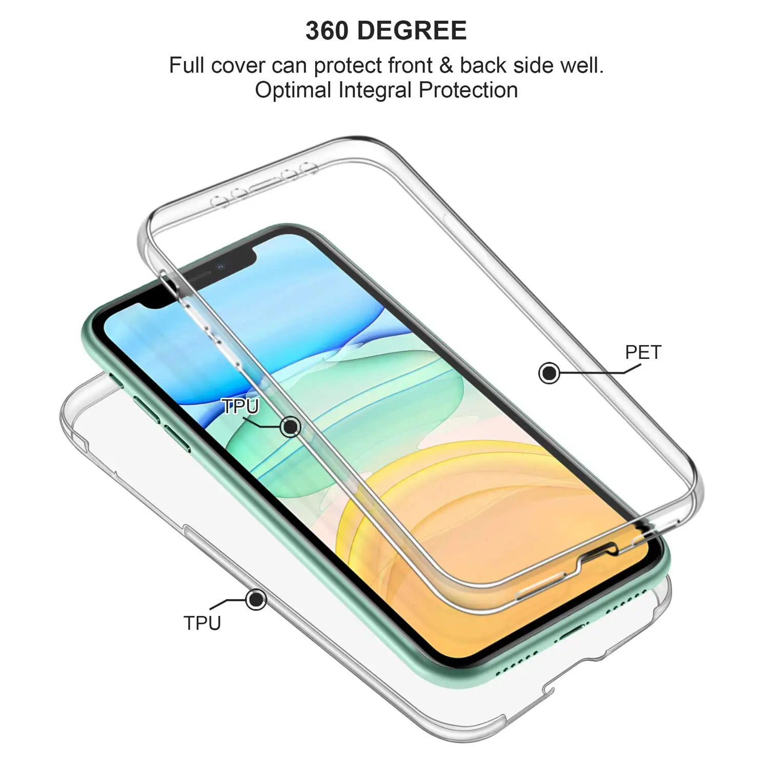 Чехол с полным покрытием 360 градусов для iPhone 11 Pro Max 7 8 6 6s Plus чехол из ПЭТ + мягкого