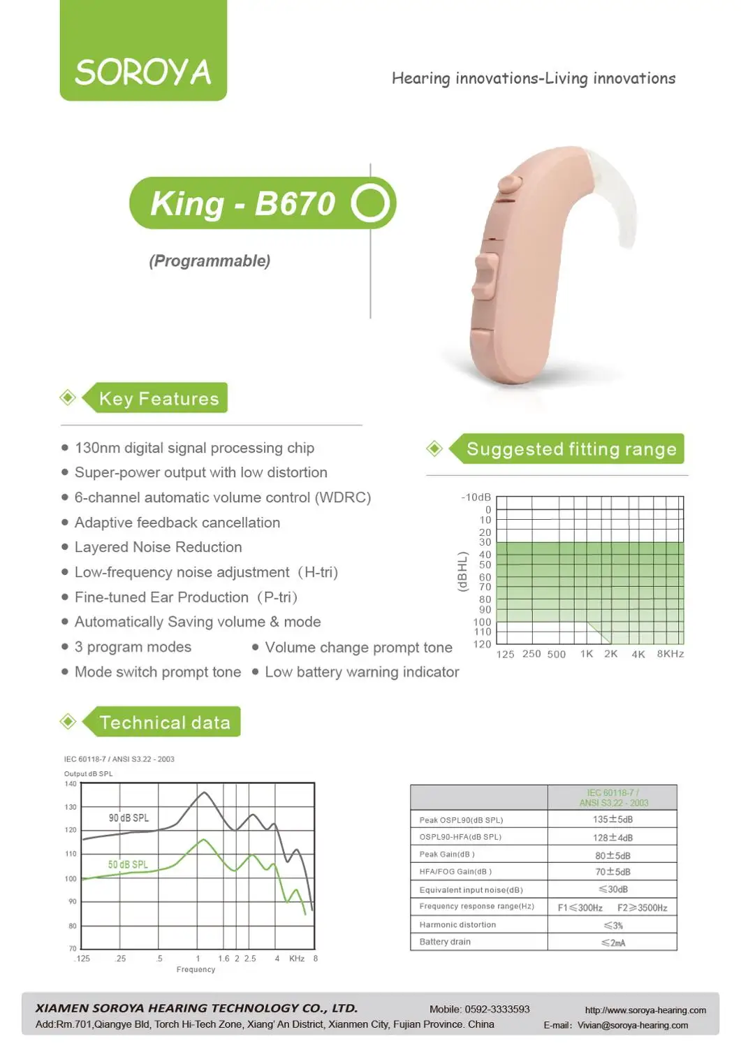 

Soroya High-power Digital Hearing Aids Mini BTE Wireless Portable Ear Sound Amplifier Enhancer Made in China