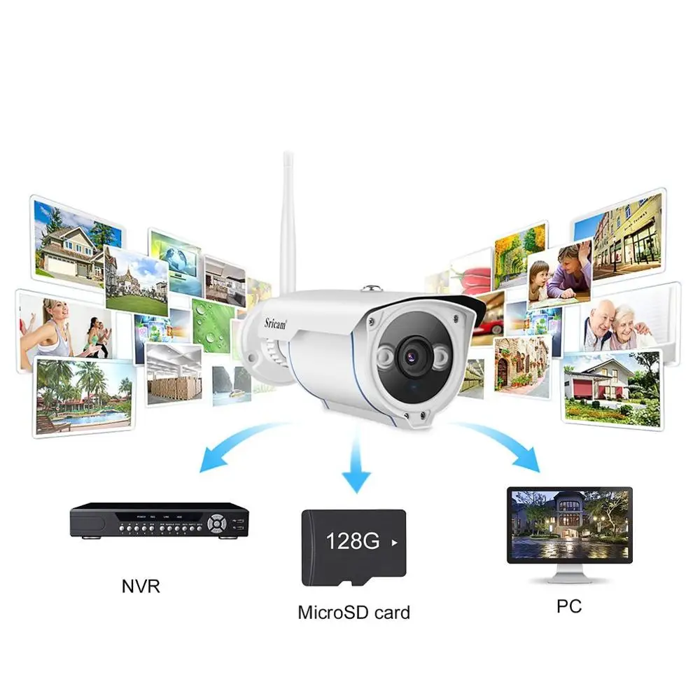 Sricam SP007 HD 720 IP камера wifi 2,4 P2P Водонепроницаемая наружная беспроводная IP камера для смартфонов ПК