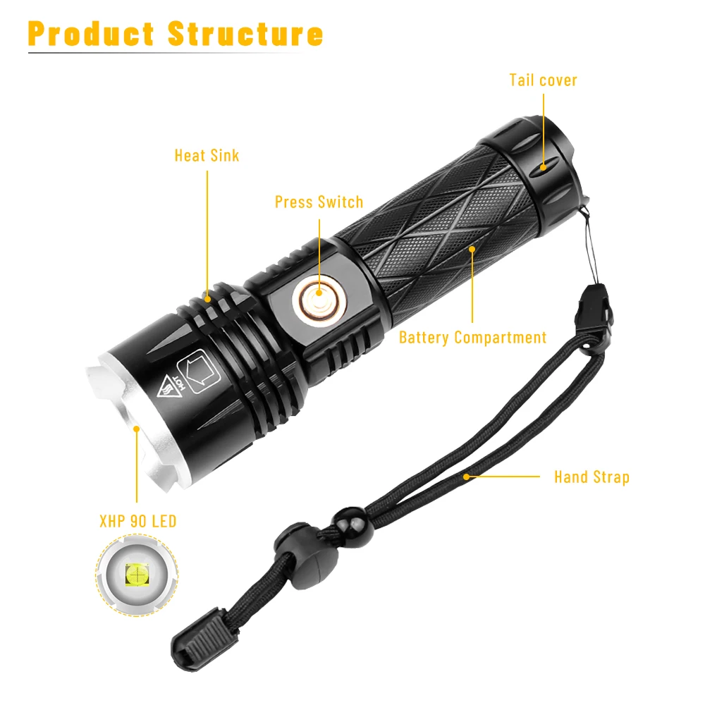 XHP90 LED Flashlight Zoom USB Rechargeable Ultra Powerful 18650 26650 Torch Lantern Hunting Lamp Hand Light | Освещение