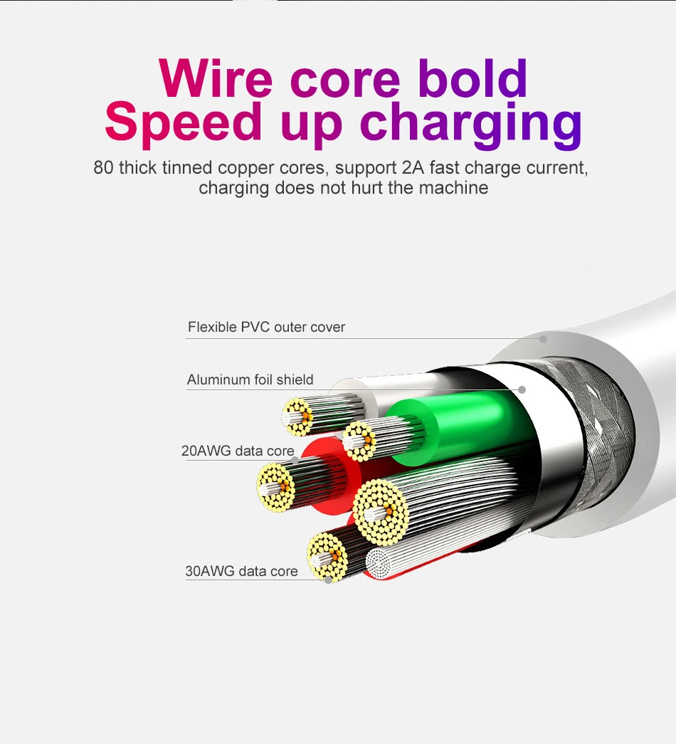 Кабель с разъемом usb-c для 5A Supercharge кабель USB Type-C Huawei p20 Mate 20 30 40 Pro Быстрый зарядный