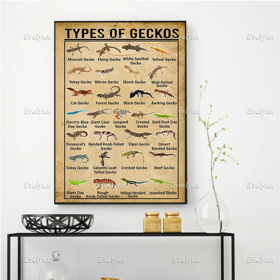 

Типы постеров Geckos -Moorish Gecko и Flying Gecko, настенные художественные принты для гостиной, домашний декор, холст, уникальный подарок, плавающая рамк...