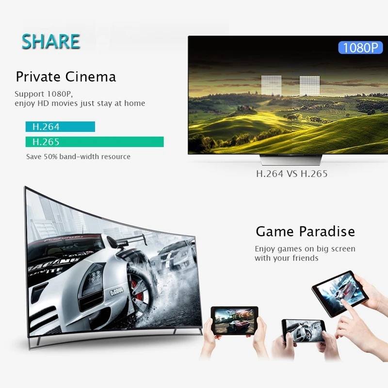 Wecast E19 1080P беспроводной ТВ-накопитель Hdmi ключ Rk3036 Дисплей приемник Поддержка H.265