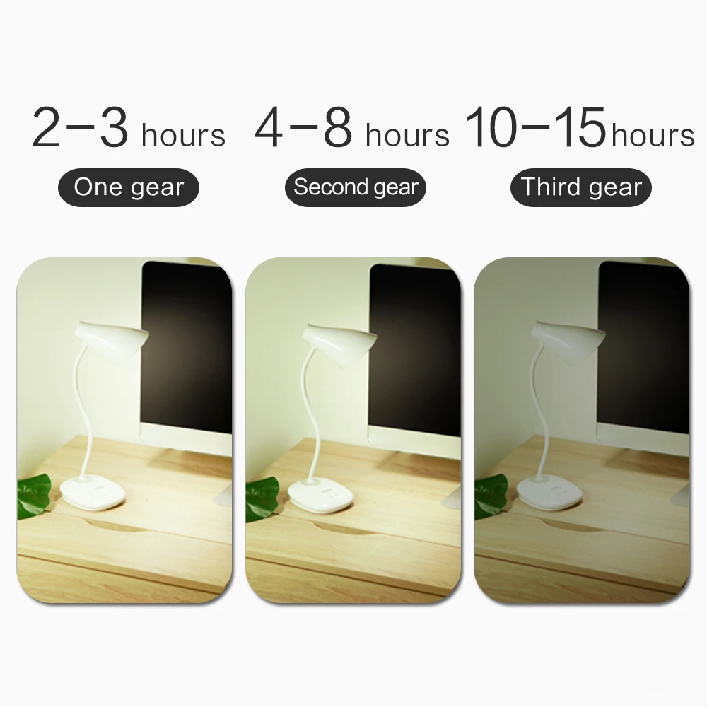 Светодиодный настольный светильник современный сенсорный выключатель 5 В