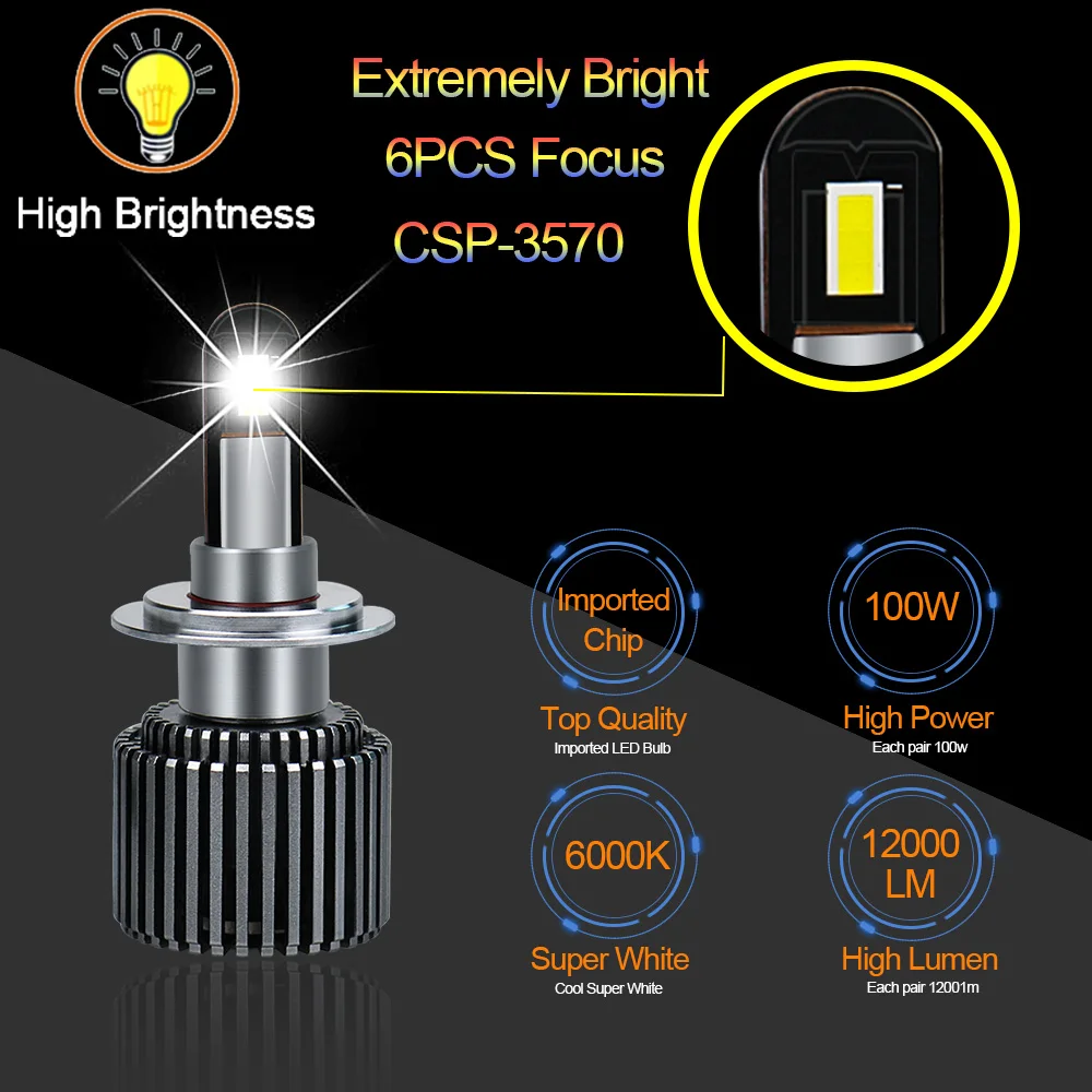 2 шт. Canbus CSP-6LED H1 H7 H8 H9 H11 HB3 9005 HB4 9006 9012 H4 Hi-Lo Автомобильные фары лампы 70 Вт 4500LM белая