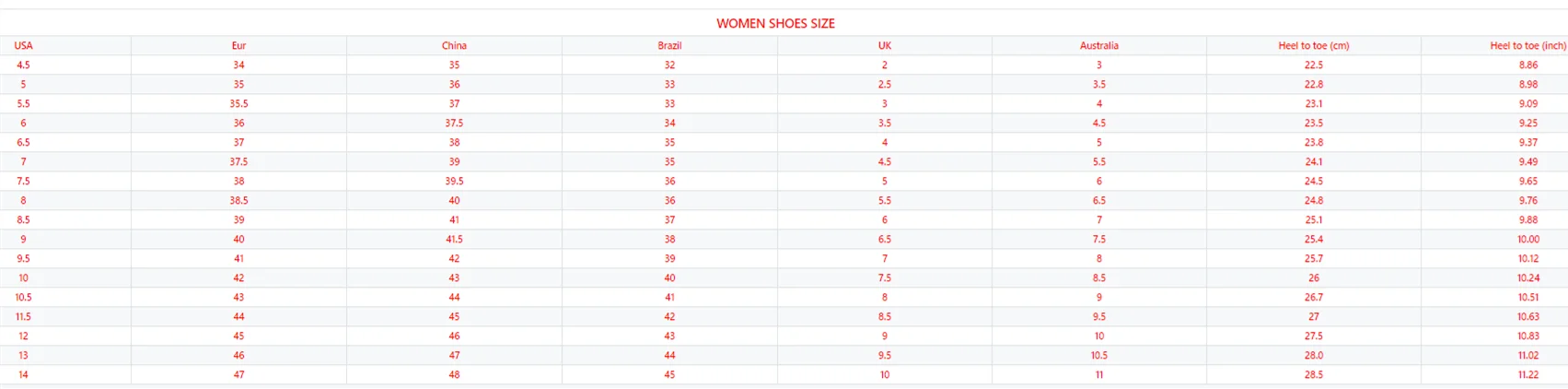 

Shoes women sneakers fashion summer light breathable mesh shoes woman women casual shoes Comfortable multi-color options