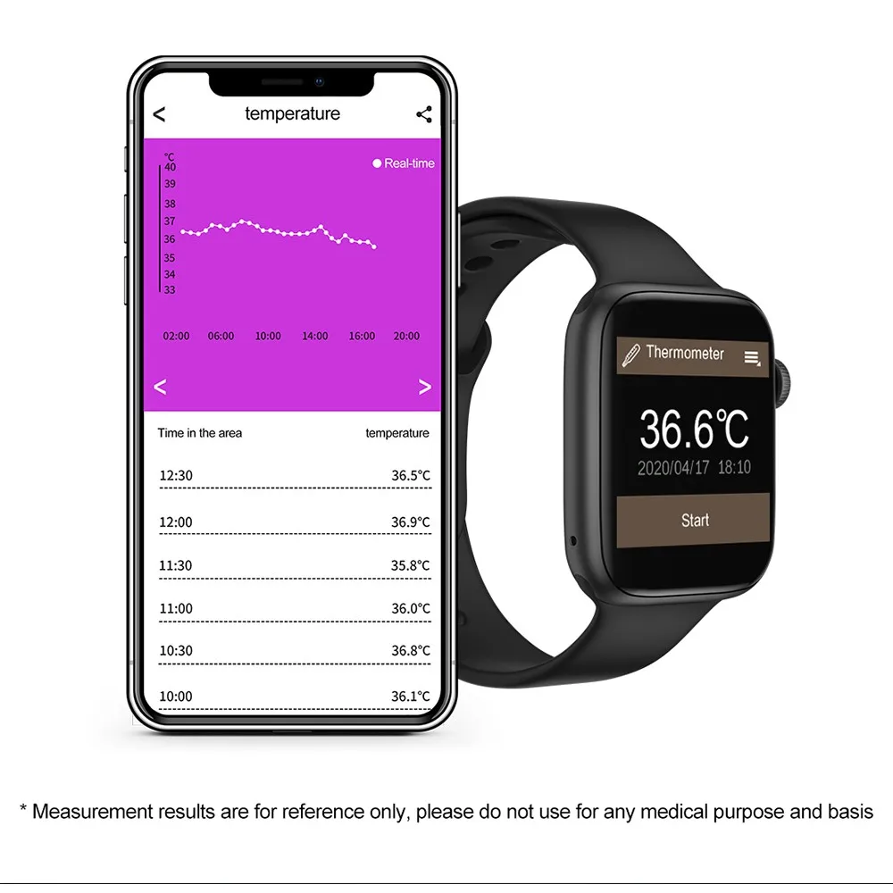 Новые умные часы FT50 с монитором температуры тела и термометром на браслете для отслеживания фитнеса SmartWatch для Android и iOS.