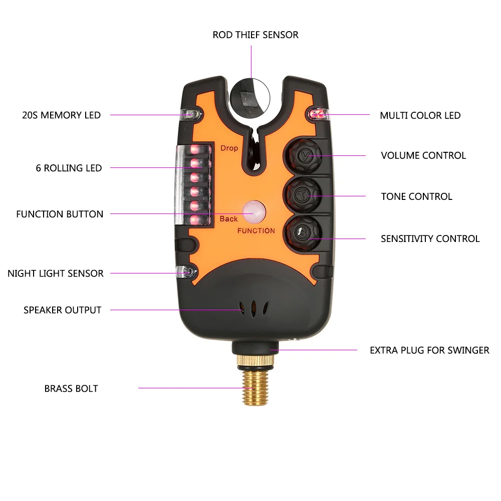 Новый RGB беспроводной набор сигнализаций для ловли рыбы цифровой светодиодный