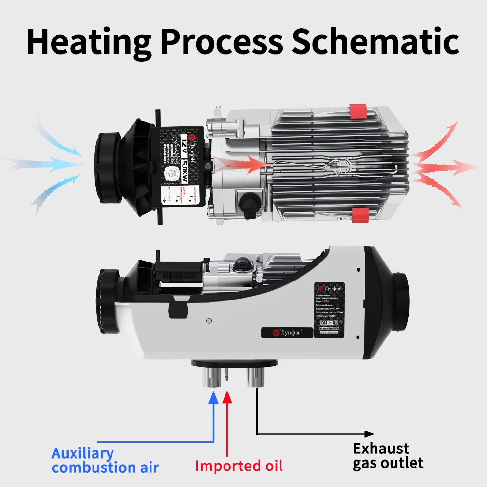 Дизельный Обогреватель LF Bro 12 В 5 кВт автомобильный обогреватель воздушный