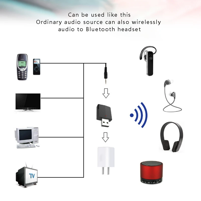 

5.0 Wireless Bluetooth o Receiver Transmitter USB 3 in 1 Computer TV o Adapter