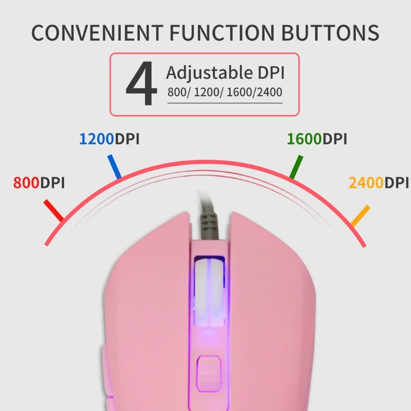 Pink Rabbit USB C Mouse with LED Backlight 2400DPI Type C Wired Mouse for MacBook Chromebook Laptop Matebook X Tablet