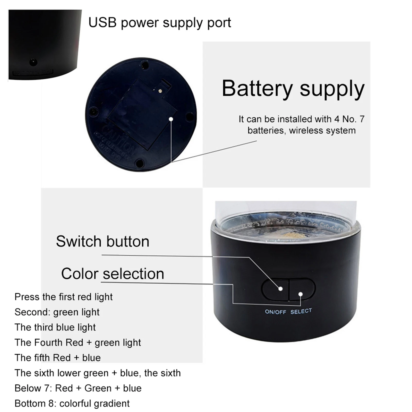 

USB Bedside Table Motion LED Lamp Jellyfish Lamp Aquarium tank Desk Night Light Bedside Desktop Table Night Light For Aquarium