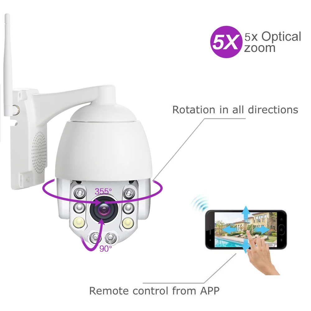Купольная ip камера HD 1080P 3G 4G SIM карта PTZ 5 кратный зум наклон для улицы