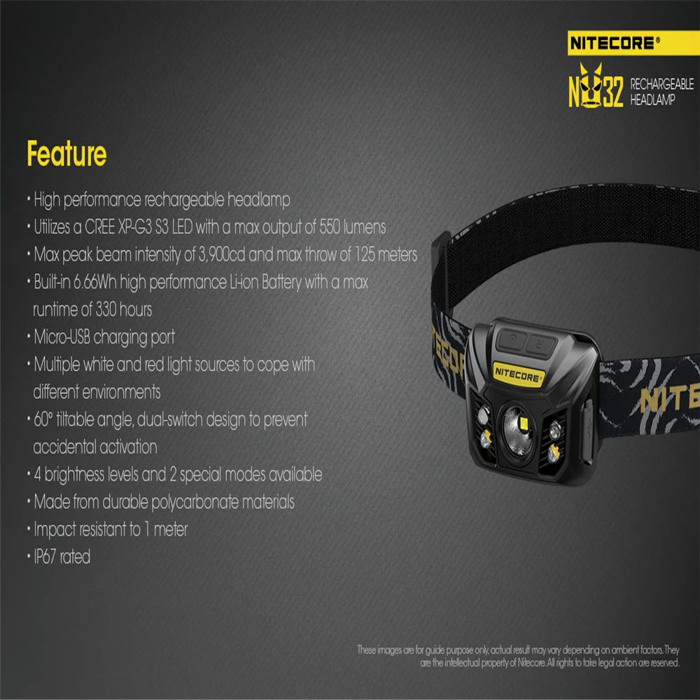 Налобный фонарь NITECORE NU32 550 люмен CREE XP-G3 S3 светодиодный со встроенной