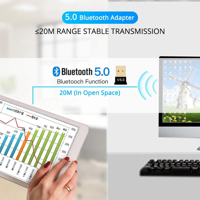 Рисунок 3 - USB Bluetooth адаптер BT 5
