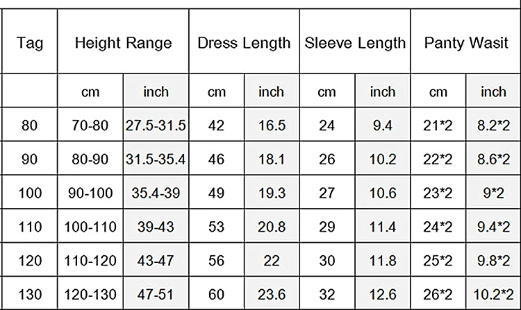 Платье для девочек в стиле ретро Сетчатое кружевное многослойное платье
