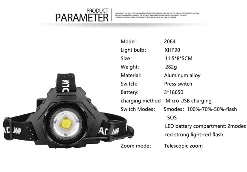 Xhp90 2064 светодиодный налобный фонарь самый мощный 32 Вт xhp70 xhp50 налобный фонарь zoom power bank 7800 мАч 18650 аккумулятор Z90
