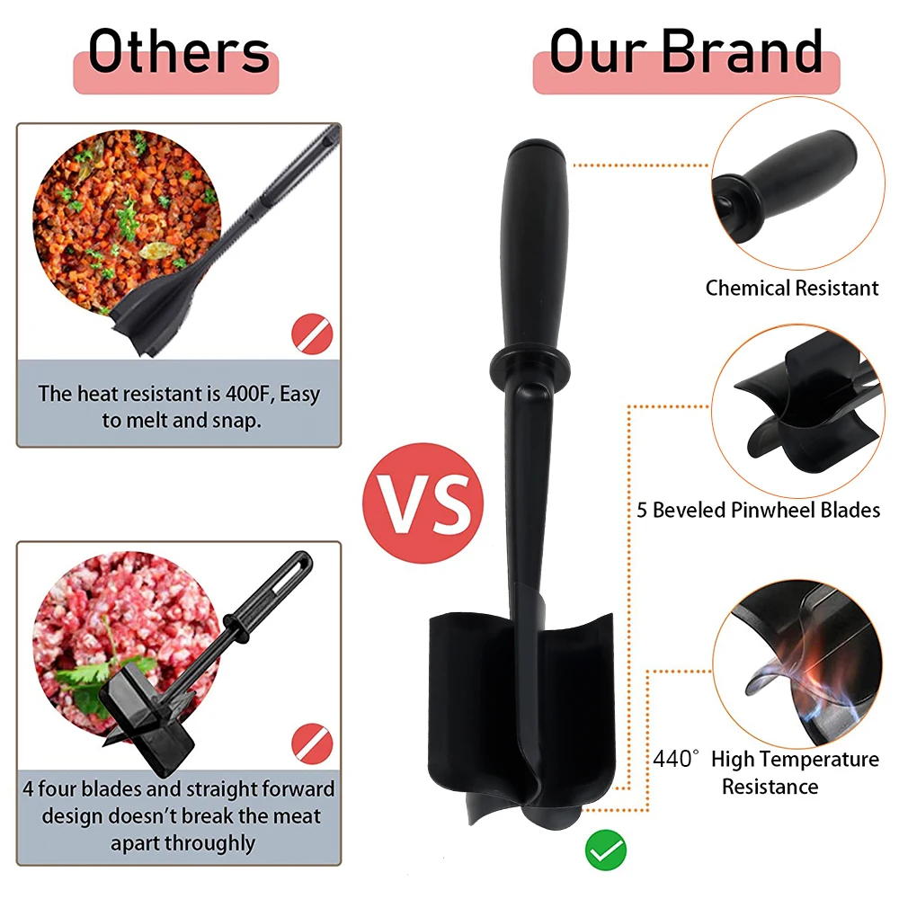 Измельчитель для мяса измельчитель с 5 лезвиями не прилипает термостойкий