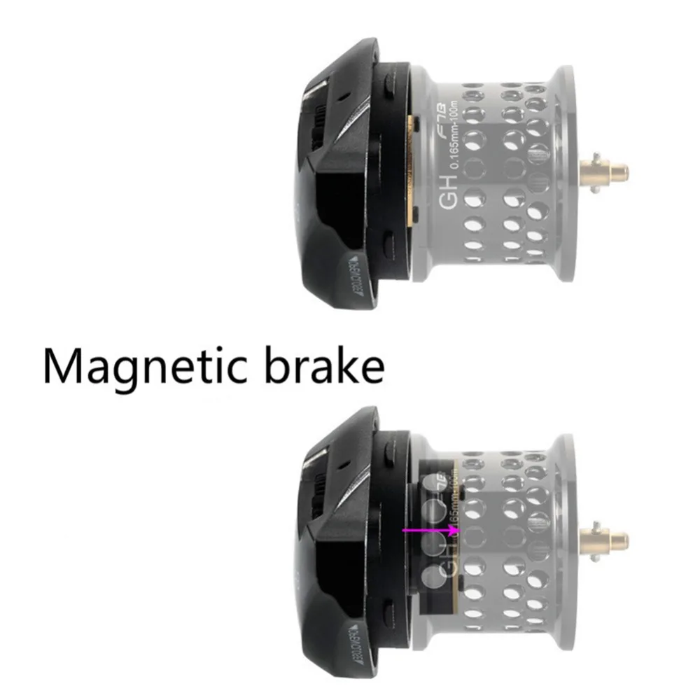 Высококачественная Сверхлегкая Рыболовная катушка GH100 GH150 7 2: 1 двойная