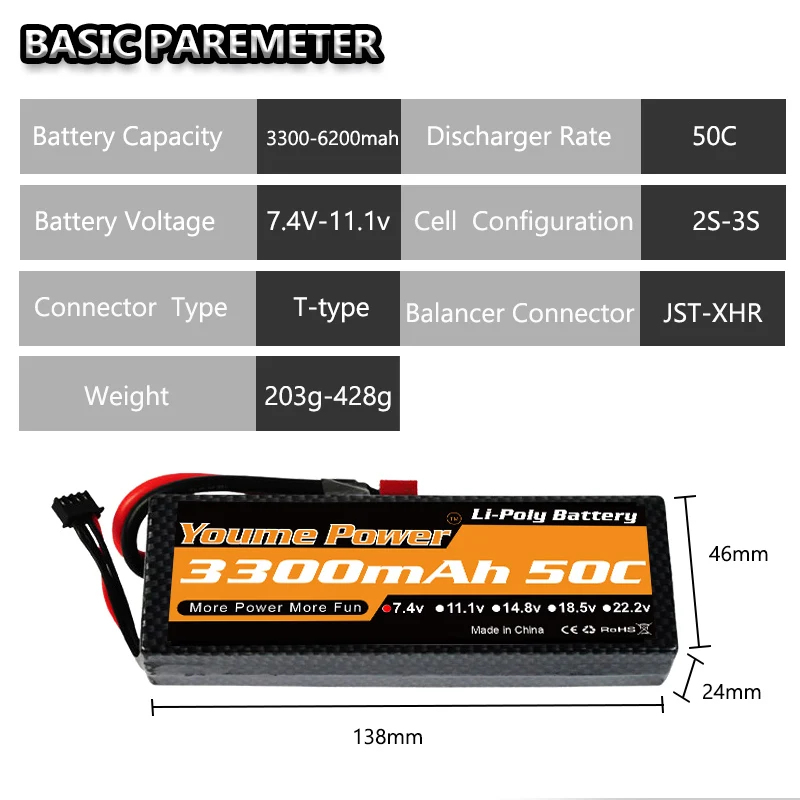 YOUME 3S 11,1 V 4S 14,8 V Lipo 2S 7,4 V Батарея 3300 мА/ч, 5200 мА/ч, 6200 мА/ч, 50C T Дин футляр для Traxxas RC 1:10 слэш автомобиля Emaxx