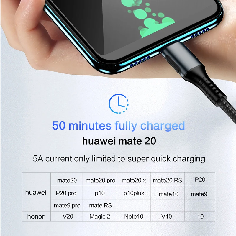 5A USB Type C кабель быстрой зарядки для Huawei P40 P30 Samsung Galaxy S20 Xiaomi mi 9 мобильный телефон