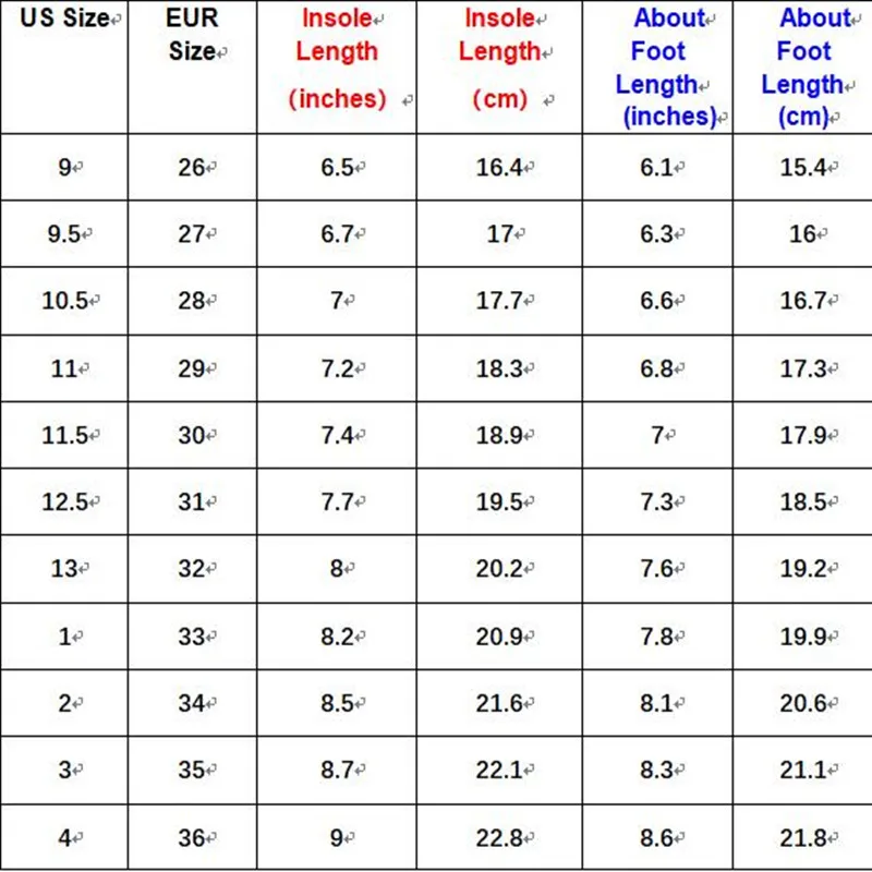 Детские Ботинки Martin высокие ботинки из искусственной кожи для девочек и