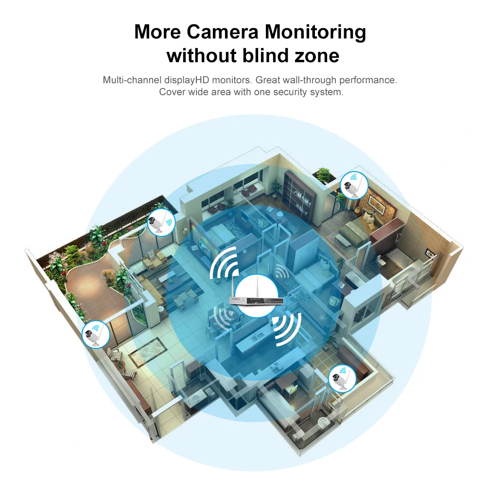 Беспроводная камера видеонаблюдения 8 каналов 4 камеры 1 МП 720P Wi Fi|Система