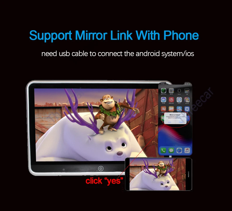 10 1 дюймовый ультратонкий автомобильный монитор на подголовник MP5 плеер MirrorLink