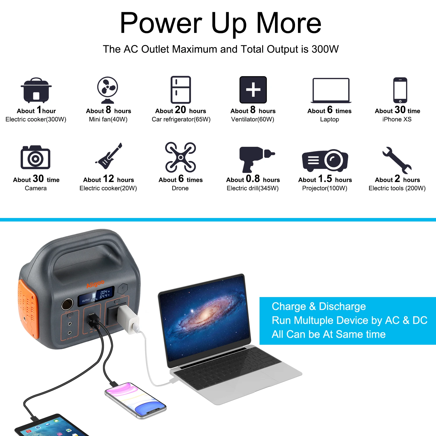 

Outdoor Energy Storage Power Supply Portable Solar Power Storage Generator Waveform Pure Sinusoidal Wave Supply Energy Storage