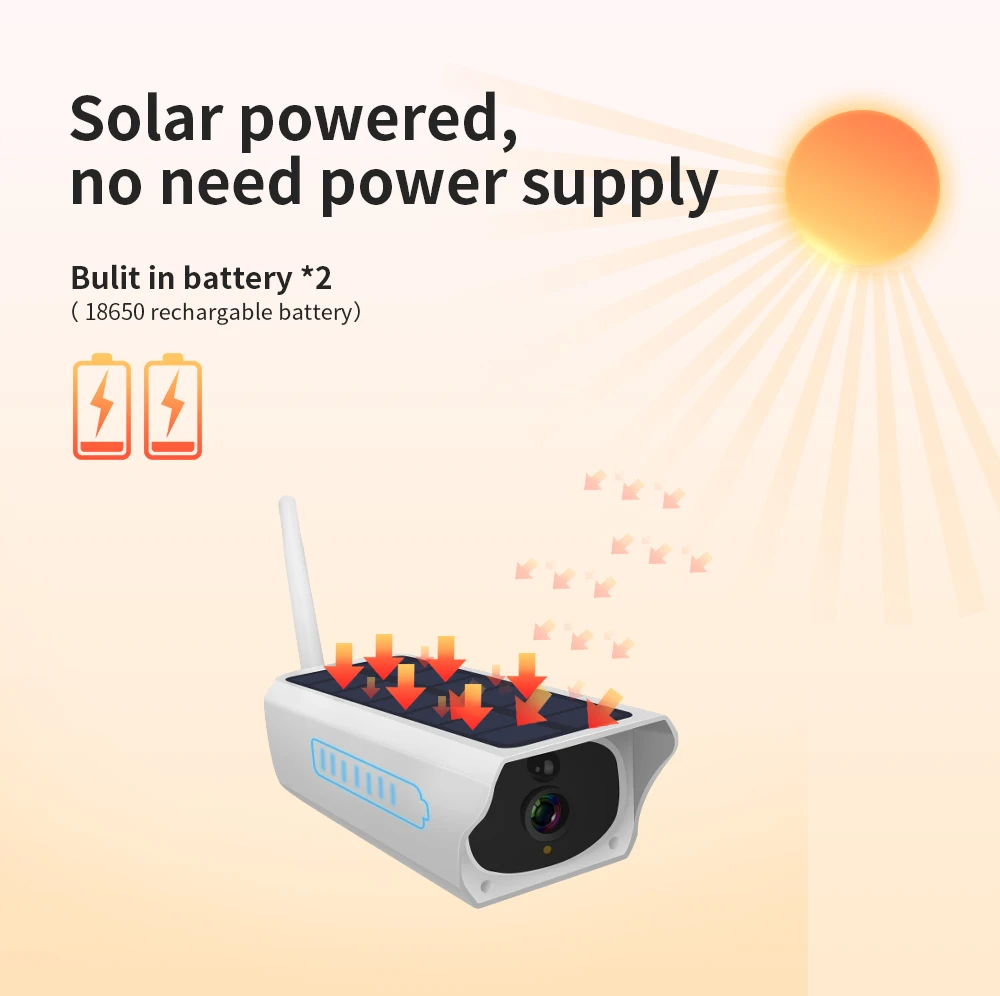 

INQMEGA TUYA SMART Solar Powered Cam WiFi 1080P HD Camera PIR Body Detection Outdoor IP65 Charging Battery Security Surveillance