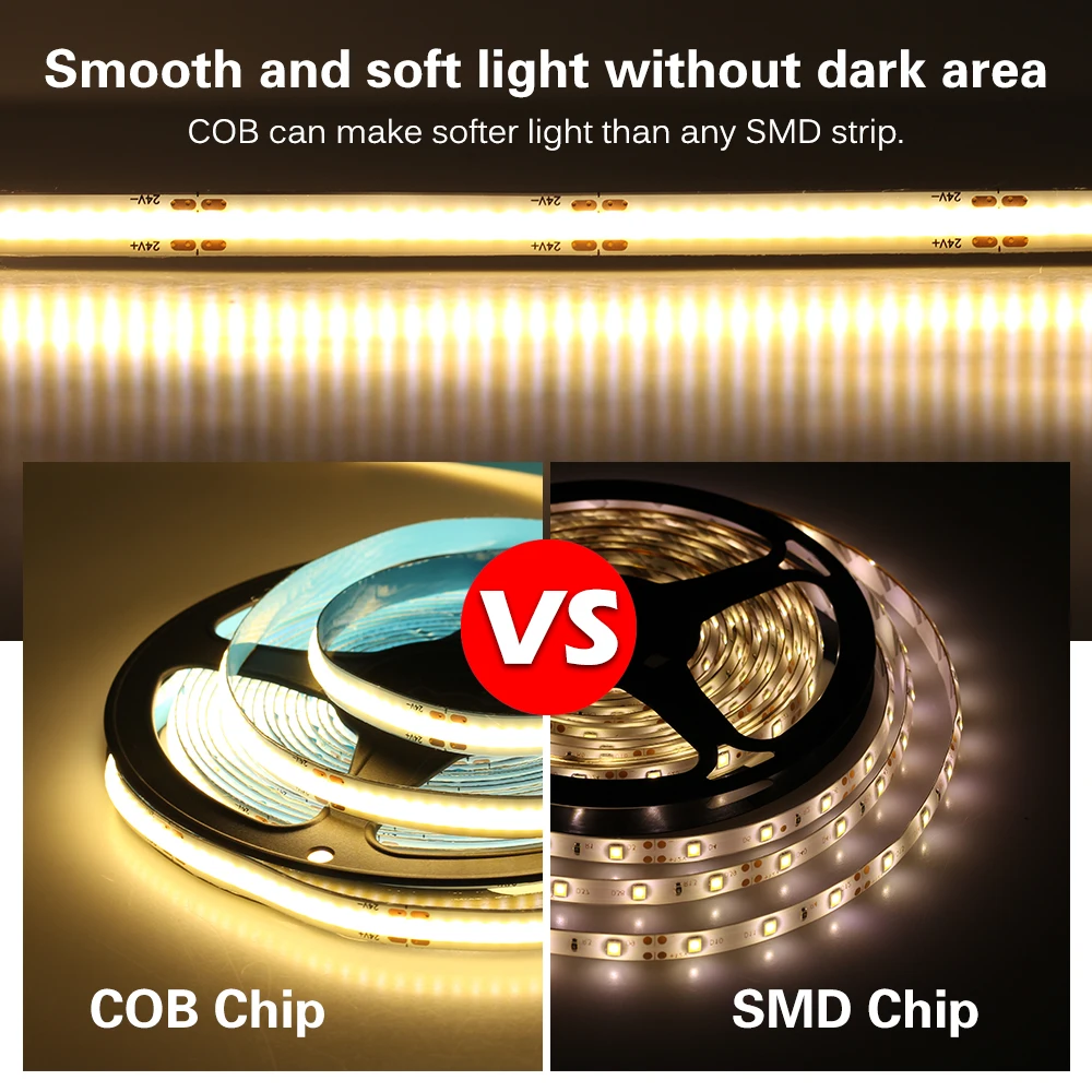 Комплект светодиодных лент с COB матрицей гибкая Беспроводная LED лампа