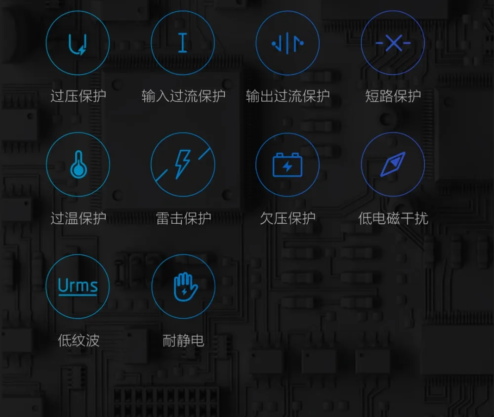 Xiaomi ZMI Настольный Зарядное устройство 65 Вт PD3.0 3 Порты и разъёмы USB 2C1A для Android iOS переключатель PD 3,0 QC Max соло c1-65w c2-18w A-18w