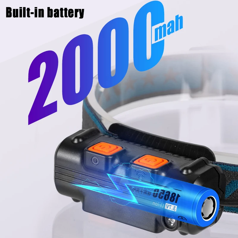 

Новый выпуск 2021, индукционный налобный фонарь XPG + COB, светодиодный налобный фонарь со встроенным аккумулятором, фонарик с USB-зарядкой, 6 режим...
