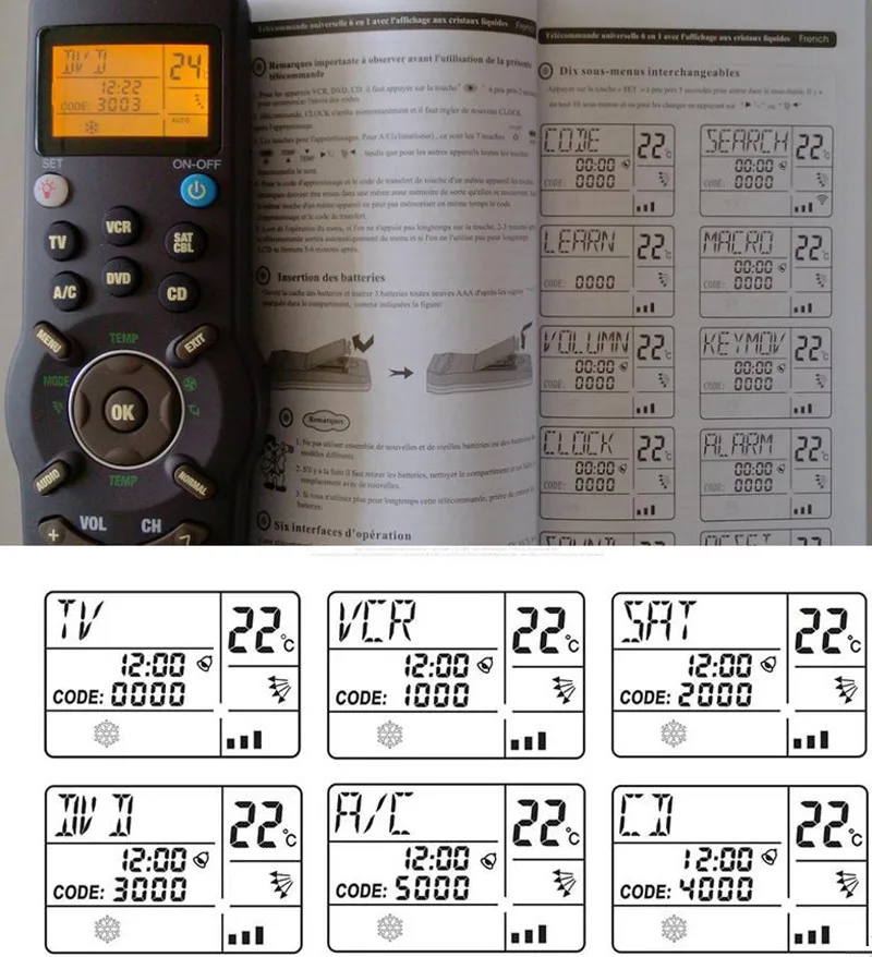 Chunghop RM-991 tv/SAT/DVD/CBL/CD/AC/VCR универсальный пульт дистанционного управления обучения для 6 сетей в 1 коде