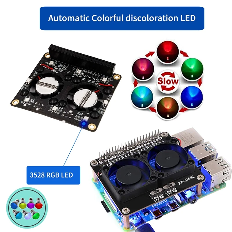 

Dual Cooling Fans and Automatic Discoloration LED Heatsink Case GPIO Expansion Board for Raspberry Pi 4B