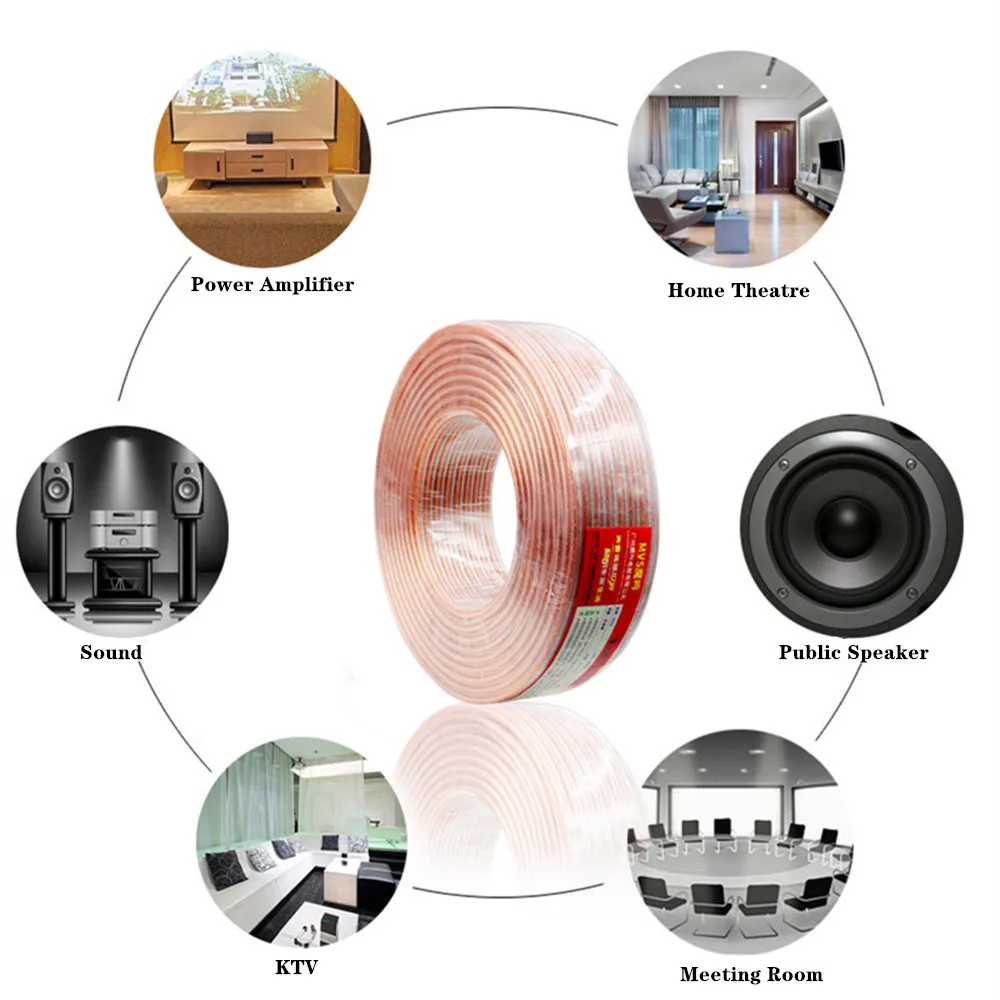 

DIY Speaker Cable OFC Oxygen-Free Copper Acoustic Terminal Hi-Fi Audio Line For Banana Plug Amplifier Home Theater KTV DJ System